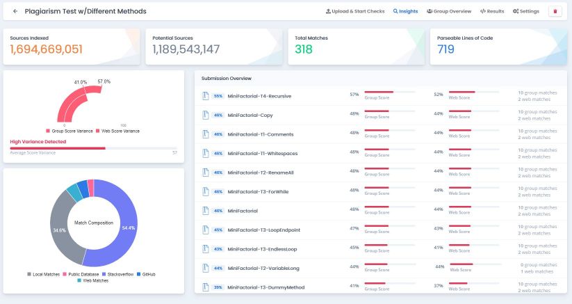 Codequiry's code plagiarism detection